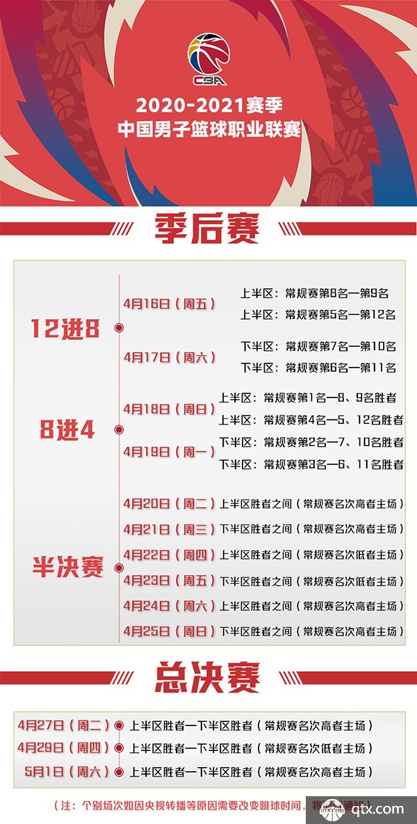 的焦点赛事
