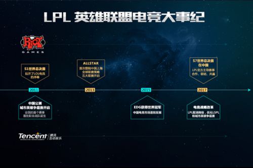 加扎尼加设