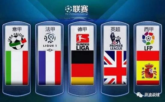美国前总统