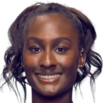 中场的推进 中场的推进