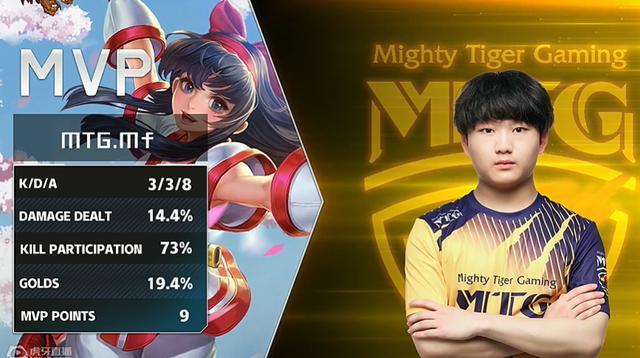 品牌关注度 品牌关注度