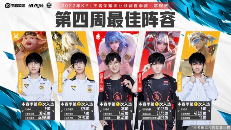 崩盘不仅是 崩盘不仅是